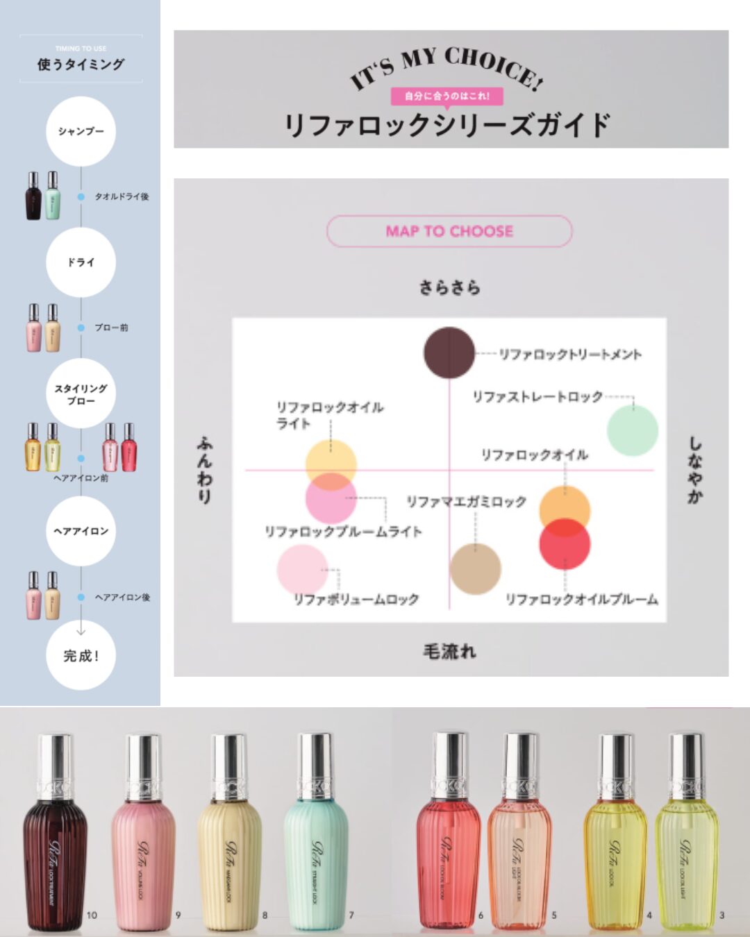 ReFaロックシリーズガイド✨のサムネイル